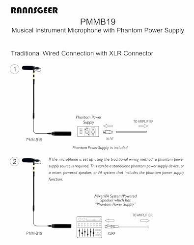 Viola Microphone - Professional Clip-On Condenser Mic | Rechargeable 48V Phantom Power Supply, High-Fidelity XLR, Instrument Microphone, Live Performance & Recording
