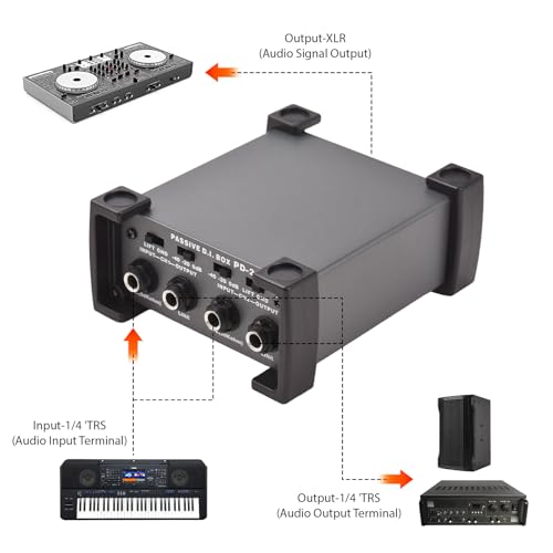 HUIOP 2 Channels Passive DI-Box Unit Hum Eliminator 1/4'' Instrument Direct Box to XLR Professional Impedance Transform Audio Isolator DI Direct Box for Touring and Live Performances