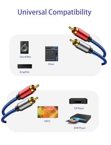 RCA Cables 3.3ft - 2RCA Audio Cable Nylon Braided, Double Shielded 2RCA to 2RCA Audio Cable for Home Theater, HDTV, Amplifiers, Hi-Fi Systems, Speakers. - size: 3 Ft