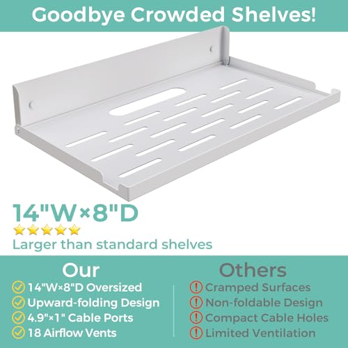 Router Shelf Wall Mount Foldable - 14" Width for Router and Modem | Fold Up Metal Shelf w/Cable Hole & Heat Vents | Space-Saving Holder for WiFi Devices/TV Box (14" W×8" D, White) - color: White (14-inch)