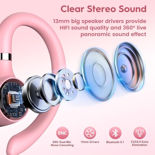 Bluetooth Headset 72H Work Single-Ear Wireless Earpiece for Cell Phone Call | 2 Charging Ways & 500mAh Charging Case,Dual Mic ENC Noise Cancel, Mute Button,V5.1 Hands-Free for Phone and Laptop