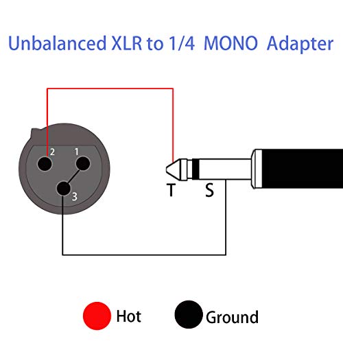 XLR Female to 1/4" TS Mono Adapter, Unbalanced XLR Female to 1/4 Inch TS Mono Male Plug Cable Adapter for Mixers, Microphones, Amplifiers - 2 Pack - style: 1/4 inch TS Mono Male to XLR Female Adapter