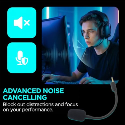 Upgrade Mic Replacement for Razer BlackShark V2 and V2 Pro (2020) Gaming Headset, Boom Microphone, 3.5 mm Jack