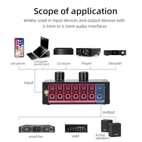 Audio Switcher -6-Way 3.5/6.35mm Stereo Audio Switch - Signal Source Switcher Selector Splitter Box with Line Controller, Black, 500735575