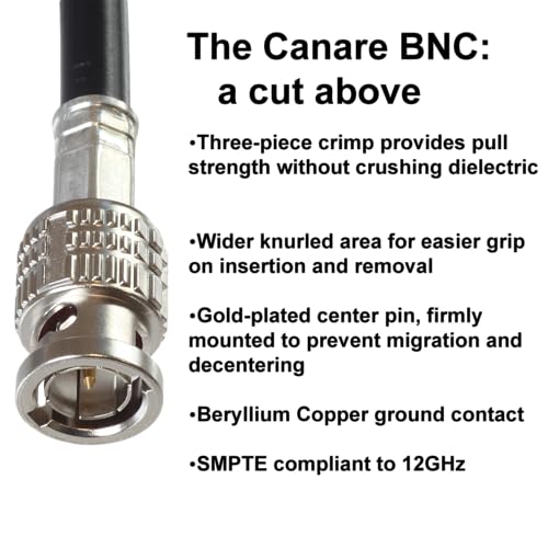 BJC Coaxial Digital Audio Cable (3 Foot, RCA to BNC, Black) - color: Black, size: 3 foot, style: RCA to BNC