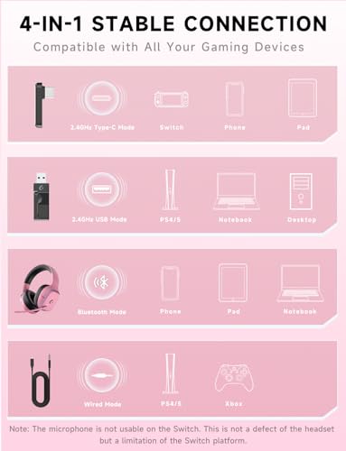 Gvyugke 2.4GHz Wireless Gaming Headsets for PS5, PS4, PC, Switch, BlushPink | Bluetooth 5.3 Gaming Headphones with Noise Canceling Mic, 7.1 Surround Sound, 70H Battery, Blue Lighting - color: Blush Pink