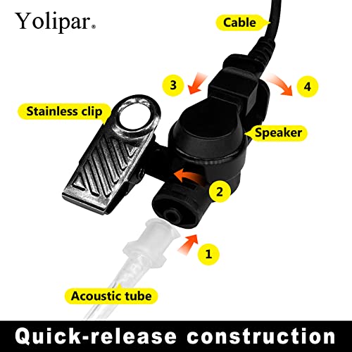 TLK 100 1-Pin 2-Wire Earpiece Compatible with Motorola Radio SL300 SL3500e SL7550e SL7550 SL7580 with Mic Big PTT Tansparent Acoustic Tube Headset