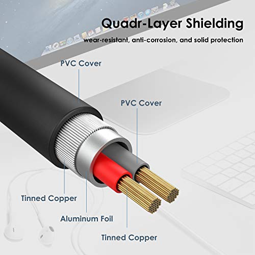 3.5mm Headphone Extension Cable 6.6 Feet TRRS 3.5mm Male to Female | Sapphire Blue, 1/8 Stereo Audio Jack Extension Adapter Aux Cord for Headphone, Earbud, Speaker, Car Stereo, Home HiFi System - size: 6.6 ft