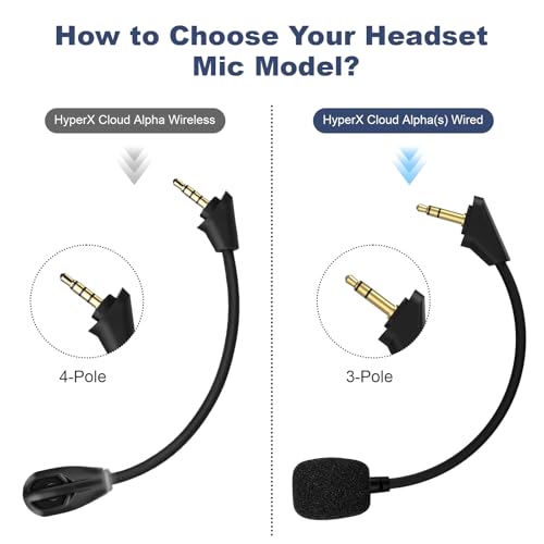 Replacement Cloud Alpha Mic Boom Microphone Compatible with Kingston HyperX Cloud Alpha, Cloud Alpha S Gaming Headsets for PS5 PS4 Xbox One Nintendo Switch Computer PC