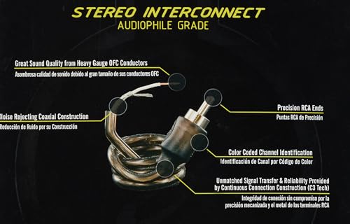 Stinger SI121.5 1.5Ft 1000 Series 2-Channel Audiophile Grade RCA Stereo Interconnect Cable | Audiophile grade short amp patch cord, links head unit preamp outputs to amplifier inputs, low noise car audio signal run