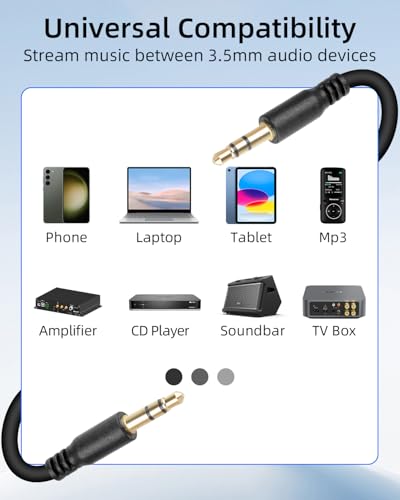 GELRHONR 3FT 3.5mm Audio Splitter 1 Male to 5 Male Cable, 1/8 Aux Y Splitter for Headphone, Speaker, Phones, Laptop (1 to 5) - style: 1 to 5