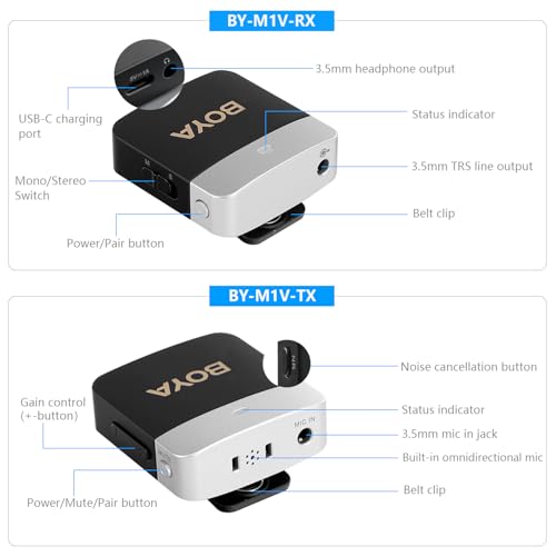 BOYA Wireless Lavalier Microphone BY-M1V2 Dual Channel Wireless Microphones for Cameras DSLR Smartphone Cordless Clip on Lapel Mic for Video Recording YouTube Vlogging Live Streaming Interview - size: BY-M1V2