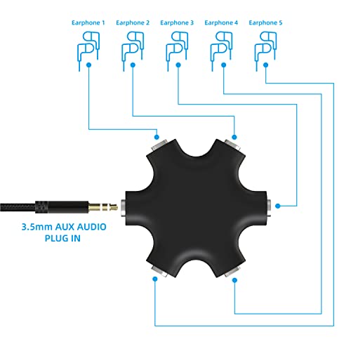 3.5mm Multi Headphone Audio Splitter 5-Jack Female Connector Adapter with 3.5mm Stereo Cable 20cm & 100cm, 3-in-1Pack