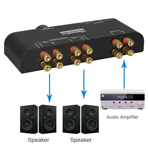 2 Way Speaker Switch, 1 in 2 Out Way Pair Stereo Speaker Selector W/Volume Control Metal Non-Slip Box - Black (61052), 9.0 x 3.25 x 1.5 - color: Matte Black