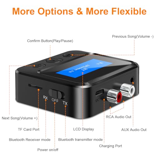 Bluetooth Transmitter Receiver for TV, with RCA 3.5mm AUX & Display Audio Adapter for Home Stereo, Bluetooth Transmitter for Headphones/Speakers/Airplane/Home Theater/PC/Car, TF Card Output