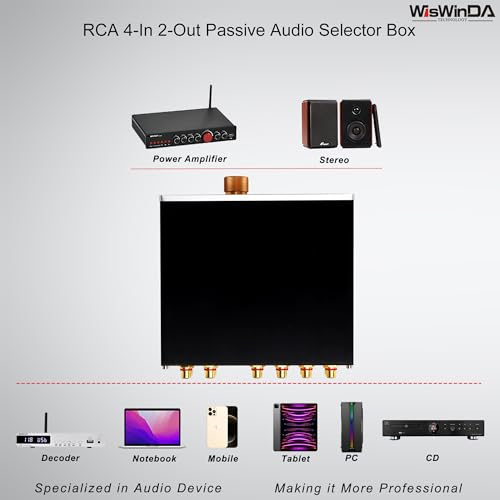 4-in 2-Out Pro RCA Audio Switch Box Audio Converter 4 Channels 4-in 2-Out HiFi Stereo Passive Audio Selector Switcher Box Aluminum Shell Quality RCA Connectors (WDRCA-4-In 2-Out) - size: RCA 4-In-2-Out