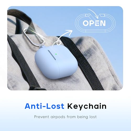 RFUNGUANGO for AirPods 4 Case, Sky Blue | Cleaner Kit, Carabiner, Soft Silicone Protective Cover, Wireless Charging Compatible - color: B-Sky Blue, size: AirPods 4 Case