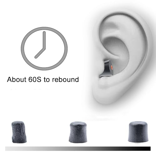 Klowcok Foam Eartips Replacement for SureFire EP7 EP10 Tips | Comfort Fit, 3 Pairs, Black
