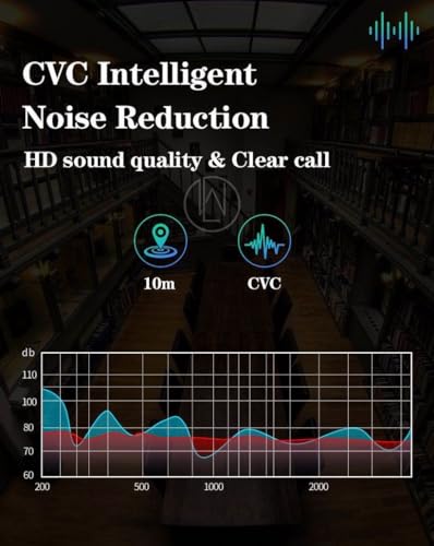 True Wireless Over The Ear earhook Earbuds BT Sports Headphones T17