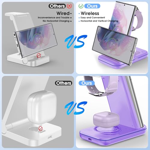Wireless Charging Station for Samsung/Android, Fast Wireless Watch Charger Station Compatible for Samsung Galaxy S26 Ultra/S25/S24+/Z Flip 7/6 Fold 7/6, Watch8/7/Pro/Active 2 Galaxy Buds3/2 Pro(Purple - color: Purple