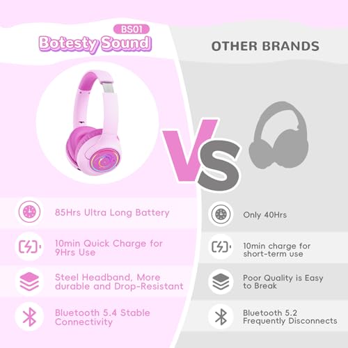 Kids Bluetooth Headphones, 85H Playtime for Toddler, Fuscia Pink with LED - color: Fuscia Pink
