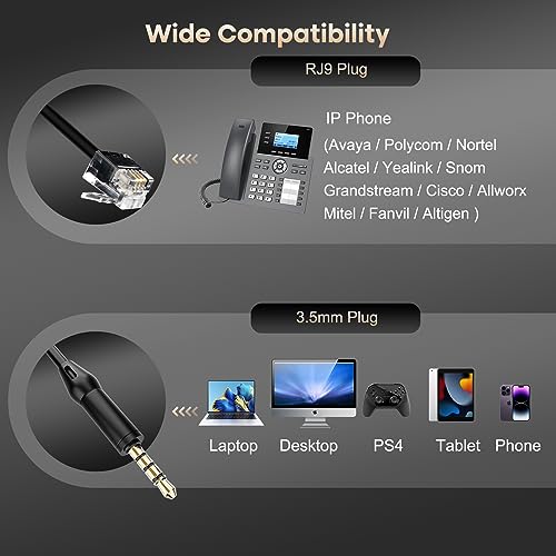 MAIRDI Telephone Headset with RJ9 Jack for Cisco Phone, Including 3.5mm Connector for Cell Phone PC Laptop, Binaural Office Headset with Microphone Noise Canceling for Call Center Landline Deskphone - style: Duo