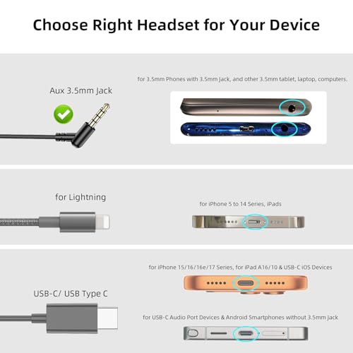 Open Ear Headphone 3.5mm Earbuds for Chormebook Laptop Computer,Over On Ear | Buds for Samsung A15 for Moto G Stylus,3.5 Jack Desktop PC Headset with Mic Adjustable Hook,Travel Airplane Wired Earphones