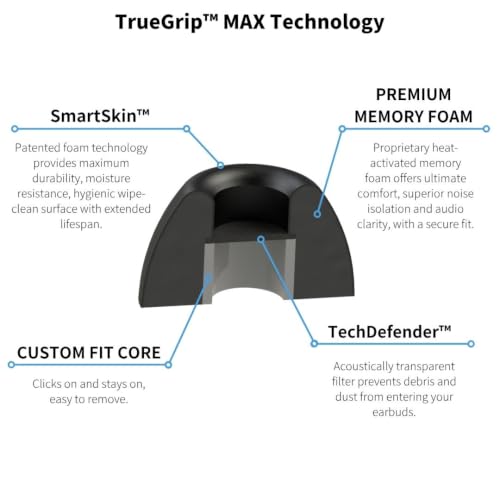 Comply TrueGrip MAX Memory Foam Replacement Earbud Tips - size: Small