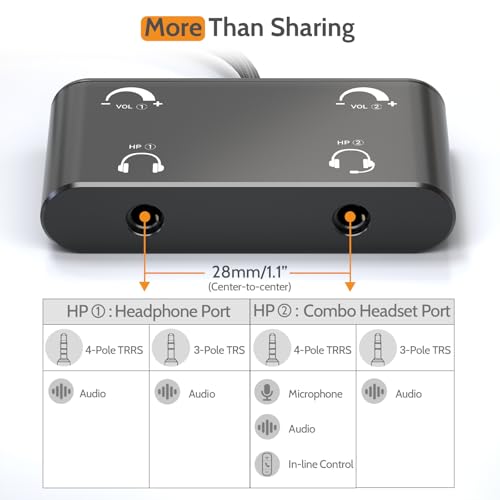 Cubilux Headphone Splitter with Volume Control, 3.5mm Dual Earphones Connector, 1/8 Double Audio Jack Adapter for 2 People, Music Share Adapter for Plane, Train Travel - style: 3.5mm