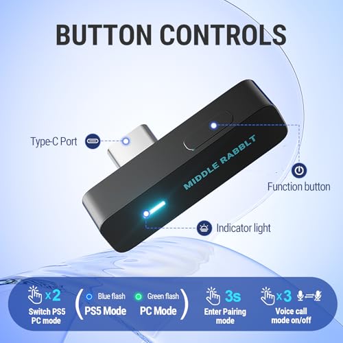Middle Rabbit D1 Bluetooth 5.4 Audio Adapter for PS5 ใCompatible with AirPods Pro 2ใ Wireless Transmitter with aptX Adaptive & HD, Low Latency, Qualcomm Chip, Dongle for Earbuds, Headphones, Speaker