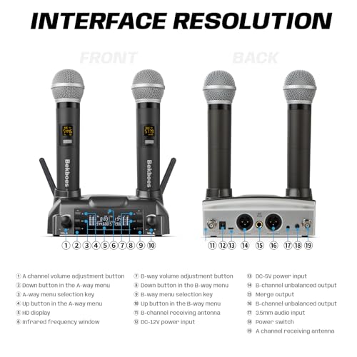 Rechargeable Dual Handheld Mics UHF Wireless Microphone System | 2 rechargeable metal mics, 100 channels per mic, 165 ft range, magnetic charging dock for karaoke, church, weddings, speech