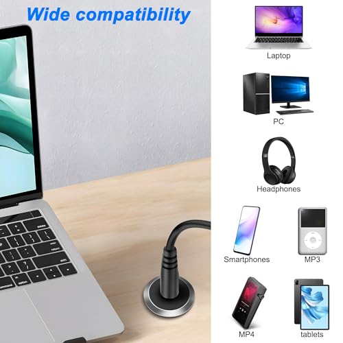 XMSJSIY 3.5mm TRS Panel Mount Female to Female Headphone Audio Cable | 1/8" TRS to Threaded Round 3.5mm Jack Extension Cable Embedded Fixed AUX Audio Adapter for Laptop Microphones - 50CM/1.64FT - style: Female