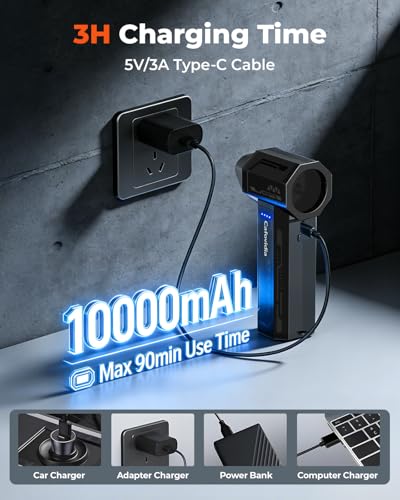 Electric Air Duster, Compressed Air Duster, 470g Thrust | 300000RPM Brushless, 10000mAh Rechargeable Battery, 4-Speed Adjustable,187 CFM,Cordless Air Blower for Car, PC& Outdoor