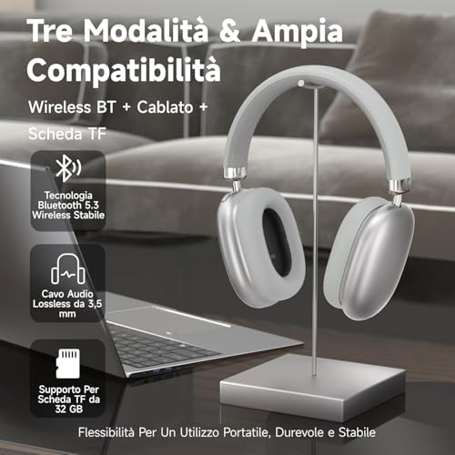 Wireless Bluetooth Over Ear Headphones Up to 28H Battery Life Headset with Microphone Gym Overhead Headphones Compatible with iOS & Android Mobile Phones, Computers, Laptop