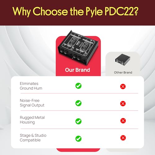 PYLE-PRO Premium Direct Injection Audio Box - Passive DI Unit Hum Eliminator w/ Input Attenuator to Connect Guitar & Bass - 1/4 Inch Impedance Transformer Connector to Balanced & Unbalanced XLR-PDC22 , Black