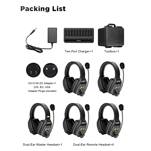 Saramonic 5-Person Full-Duplex 1.9GHz Wireless Headset Intercom System with Hard Case (WiTalk-WT5D) - size: 5-Person Dual-Ear System
