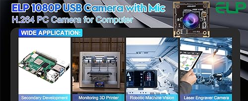 ELP H.264 1080P USB Camera Module with Microphone Wide Angle Fisheye Webcam | 170degree FHD PC Camera for Computer, UVC USB2.0 Lightburn Camera for Laser, Home Security, Embedded Machine Vision, Robotics - size: 170degree lens