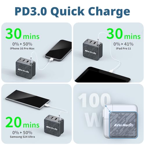 AVerMedia Portable Charger for Nintendo Switch, Steam Deck Dock, 100W GaN Fast Charging, TV Docking Station with 4K60 HDMI, Compatible with iPhone, iPad, Laptop, PC, Gaming Accessories - GC313