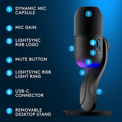 Logitech G Yeti GX Dynamic RGB Gaming/Podcast USB Microphone - Black - color: Black