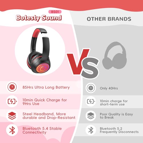 Kids Bluetooth Headphones, 85H Playtime for Toddler Boys, Black with LED - color: Black