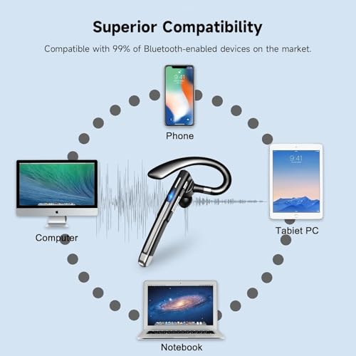 Boytond Bluetooth Earpiece V6.1,Single-Ear Wireless Headset with USB Dongle, 10H Talk Time and 4H Playtime via USB, Wireless Handsfree Headset with Mic for Android,iOS,Laptop,Office,Truck Driver