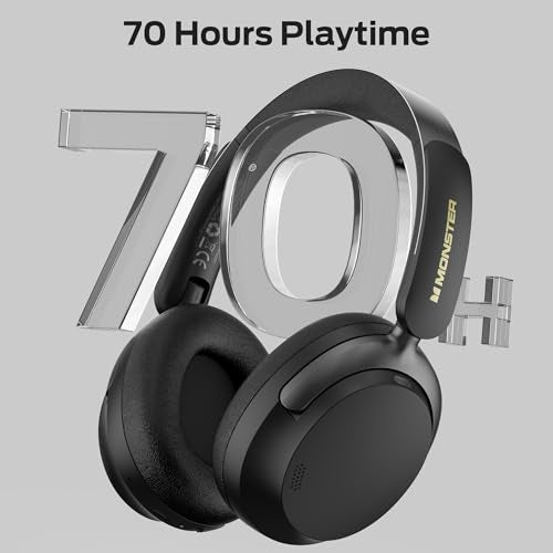 Monster Persona 3rd ANC Wireless Headphones, Premium Noise Cancelling with Bluetooth 5.4, Ultra-Light Foldable Over Ear Headphones, HD Voice Clarity, 70H Battery Life, Multi-Point Pairing, Comfort Fit