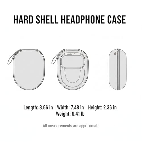 Hard Shell EVA Headphone Case for Over-Ear Models, Protective Travel Storage with Zipper, Black