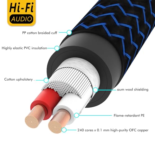 Preffair 1 Pair HiFi Speaker Cable 13AWG/2.6mm2 OFC Copper Shielded Speaker Wires with Gold Plated Y Spade Plugs Bradided Sleeves Protection for Speaker, Amplifier (Blue-Black, 10 feet) - color: Blue-Black, size: 10 feet