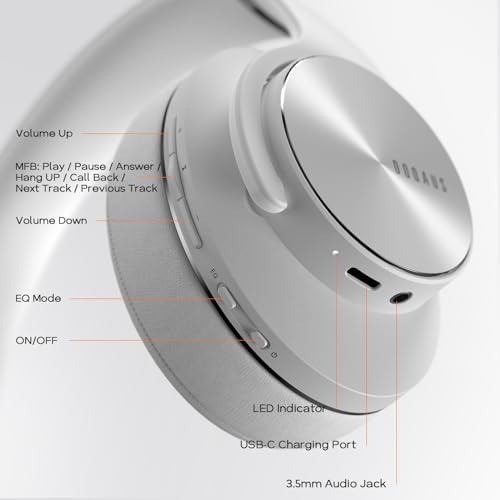 DOQAUS Bluetooth Headphones Over Ear, 90H Playtime, 3EQ Mode, with ENC Mic | Hifi Stereo Sound, Lightweight, Headphones Wireless with Soft Memory Foam Earpads, Deep Bass for Home Office Cellphone PC - color: Light Grey