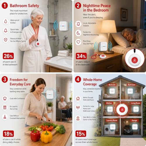CallToU Caregiver Pager with 2 Wireless Call Button for Elderly at Home | Easy Use, Loud Whole-Home Alerts, 500+FT Through-Wall, Waterproof Call Bell Alert Buttons for Seniors/Elderly/Patients/Adults - color: white 2+2