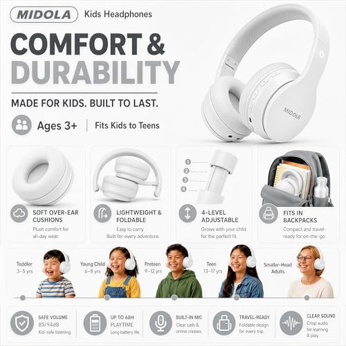 MIDOLA Kids Headphones Bluetooth 5.4 Wireless 68H Play Time Volume Limit 85/94dB Over-Ear Foldable Headset,Type-C Fast Charging, Wired Aux Mic for Toddler Child Pad Tablet White | Adjustable Headband Foldable Over-Ear Lightweight Headsets for Toddler Girl