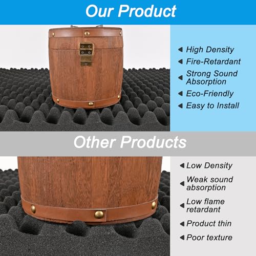2 pack, 48x24x2 inches acoustic foam panels Egg Crate Foam Padding sound proof panels for walls Soundproof Foam Studio Acoustic Treatment Studio Foam panels Soundproofing Used to Absorb Echoes - color: 2P Black