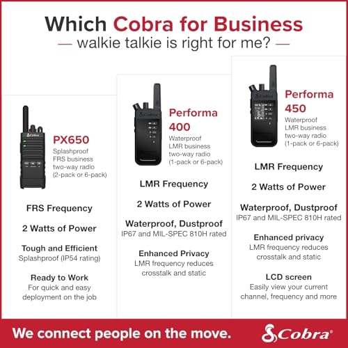 Cobra PX652 Professional Walkie Talkies, Rechargeable, 22 Channels | 300,000 sq. ft/25 Floor Range, Dust Protected & Splashproof (IP54 rating), Headsets and Chargers Included (2-Pack) - style: PX650 - 2 Pack