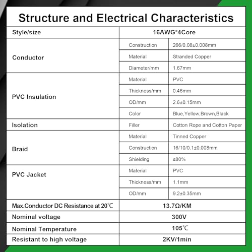 MOOKEERF 16/4 Shielded Wire 100FT,16AWG 4 Conductor Shielded Cable Stranded Pure Copper CNC Wire for CNC Router Machine,CNC VFD Spindle,3D Printer,Stepper Motor,Transformer,etc. - size: 100FT, style: 16AWG(4 Conductor)